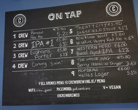 What's on tap? Week 14/11/21